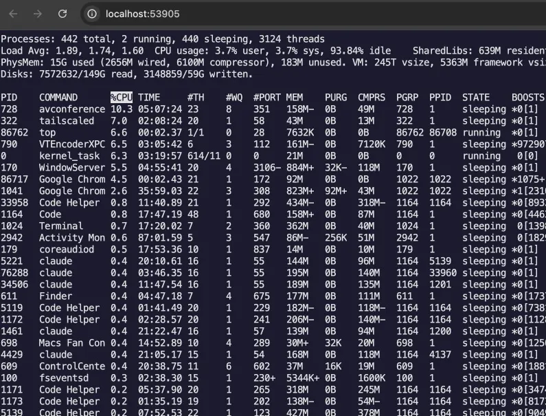 macOS top output rendered inside a browser-based terminal at localhost, with claude processes visible in the process list