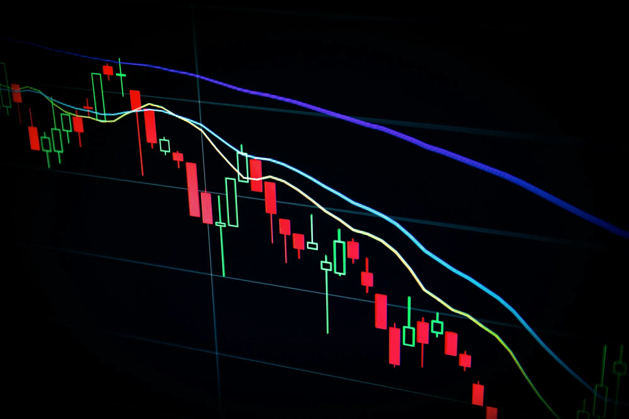 Pullbacks in market trends