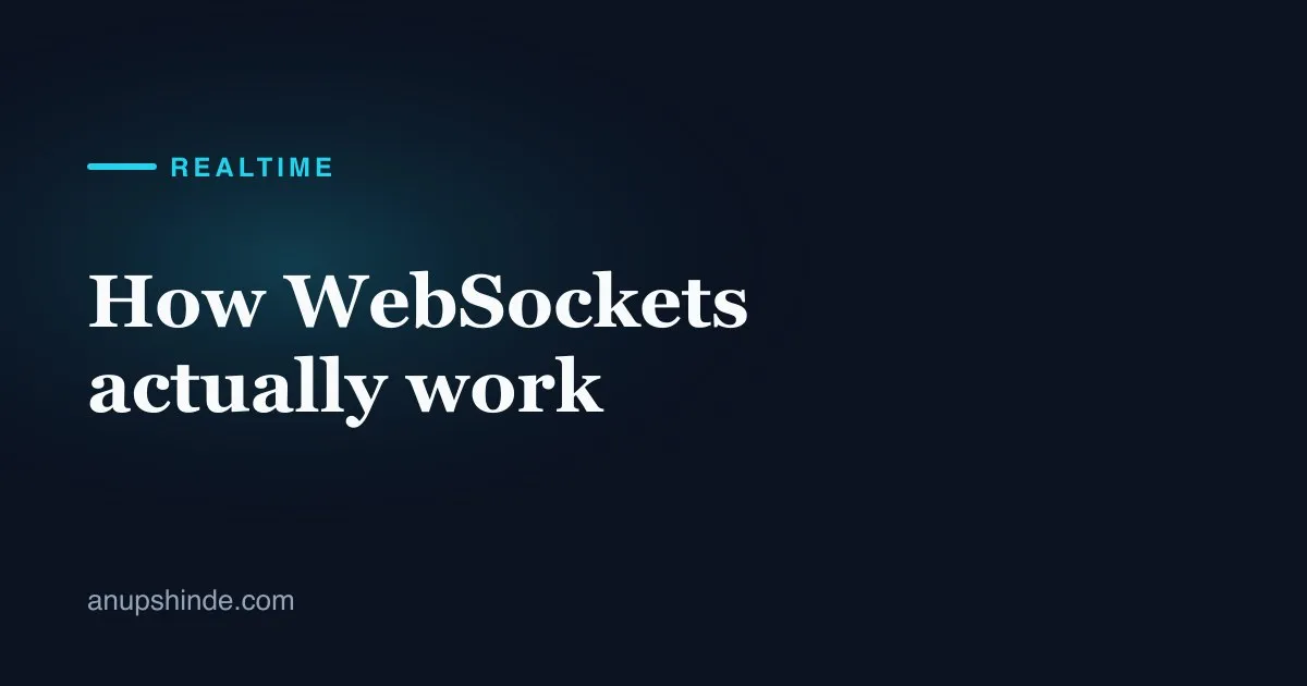 Title card for the post: How WebSockets actually work