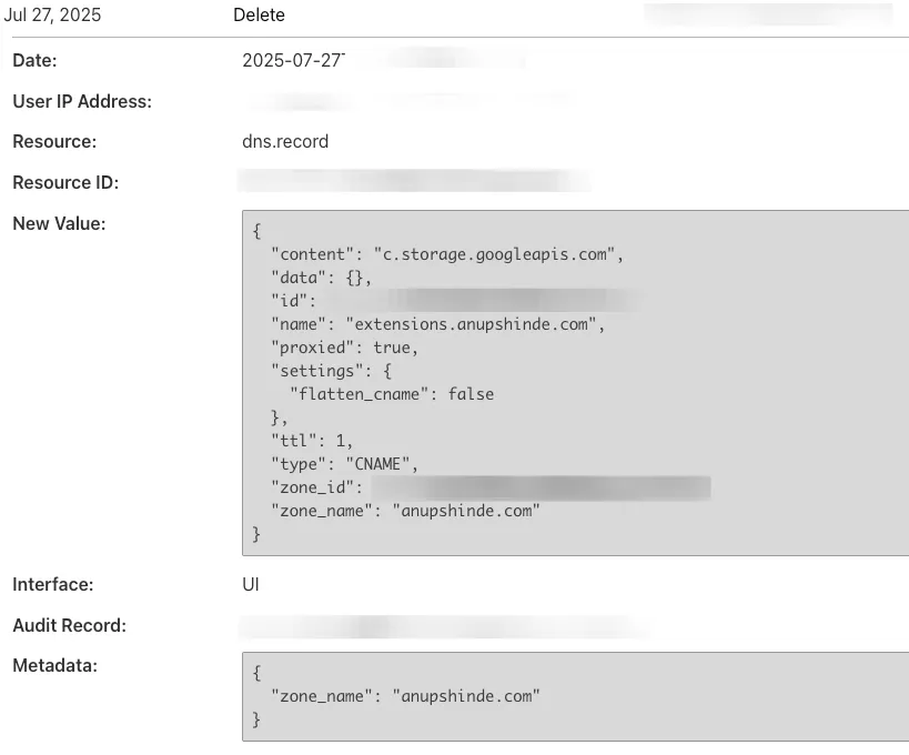 Audit log record